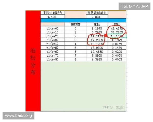 足球比分直播500完整平台操作指南让用户轻松找到自己关注的比赛比分