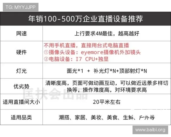178直播滚球盘新手入门指南,快速掌握操作流程与风险控制技巧