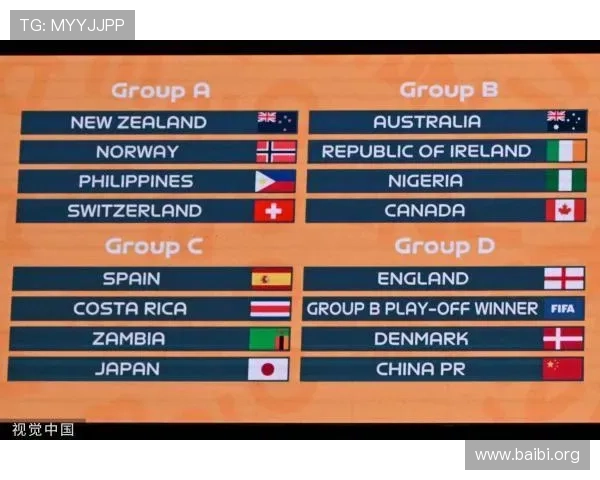 2026年世界杯48支球队全部名单公布，涵盖各大洲代表队详细信息