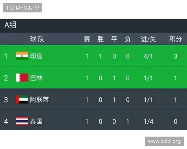 2026年世界杯48支球队如何分组比赛赛制详尽分析与预测