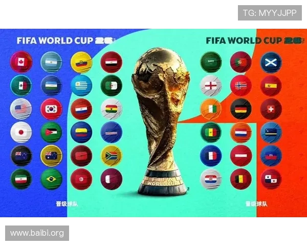 2026年世界杯48支球队最终排名与比赛结果最新统计数据